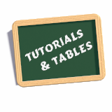 Tutorials and Tables