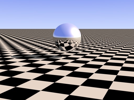 sphere on checkered plane render